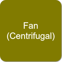 Fan - Centrifugal