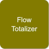 Flow Totalizer