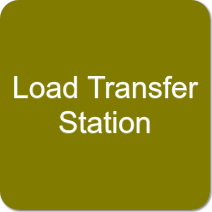 Load Transfer Station