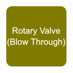 Rotary Valve (Blow Through)