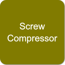 Rotary Screw Air Compressors