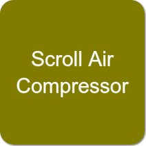 Scroll Air Compressors
