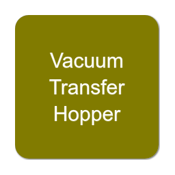 Vacuum Transfer Hopper