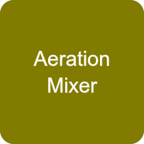 Aeration Mixers