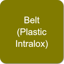 Belt (Plastic Intralox) Conveyors