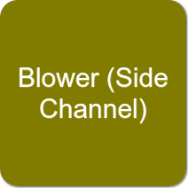 Blower - Side Channel