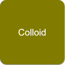Colloid Mills