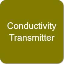 Conductivity Transmitter