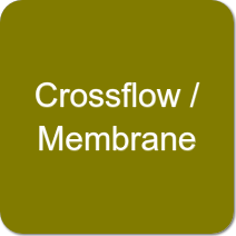 Crossflow - Membrane Filters