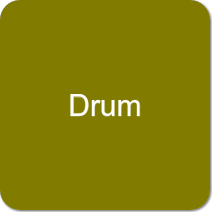 Drum Dryers