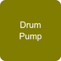 Drum Pumps