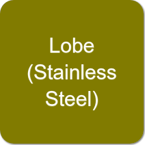 Lobe Pumps (Stainless Steel)