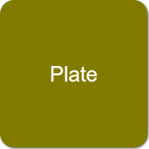 Plate