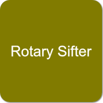 Rotary Sifter