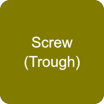 Screw (Trough) Conveyors Screw (Trough) Conveyors