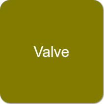 Valves