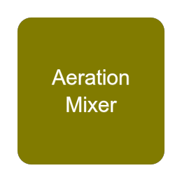 Aeration Mixers