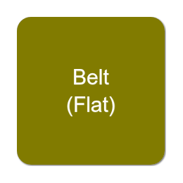 Belt (Flat) Conveyors