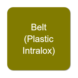 Belt (Plastic Intralox) Conveyors