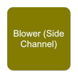 Blower - Side Channel