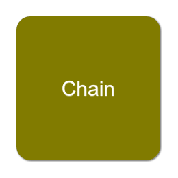 Chain Conveyors
