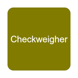 Checkweigher