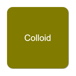 Colloid Mills