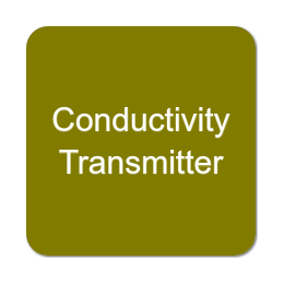 Conductivity Transmitter