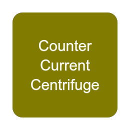Counter Current Centrifuge