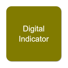 Digital Indicator