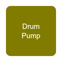 Drum Pumps