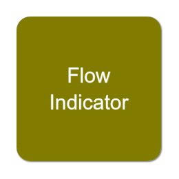 Flow Indicator