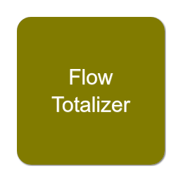 Flow Totalizer