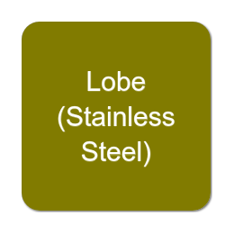 Lobe Pumps (Stainless Steel)