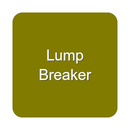 Lump Breaking Mills