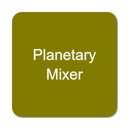 Planetary Mixers