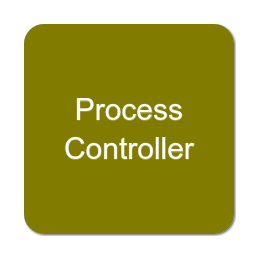 Process Controller