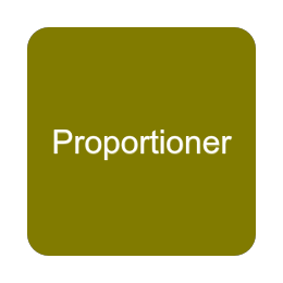 Proportioner