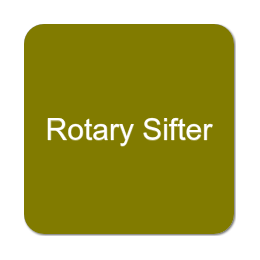 Rotary Sifter