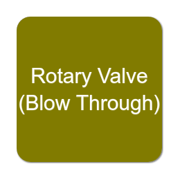 Rotary Valve (Blow Through)