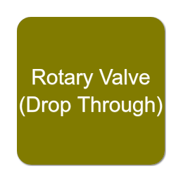 Rotary Valve (Drop Through)