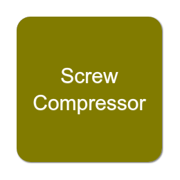 Rotary Screw Air Compressors