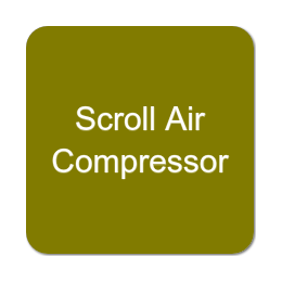 Scroll Air Compressors