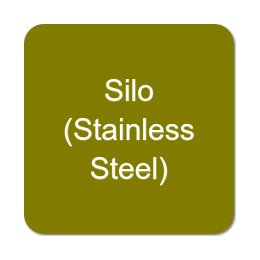 Silo (Stainless Steel)