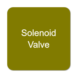 Solenoid Valves