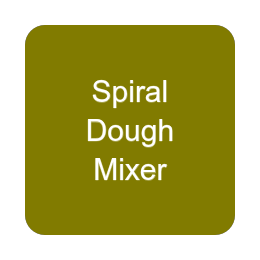 Spiral Dough Mixer