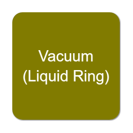 Vacuum (Liquid Ring) Pumps