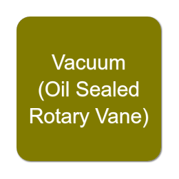 Vacuum (Oil Sealed Rotary Vane)