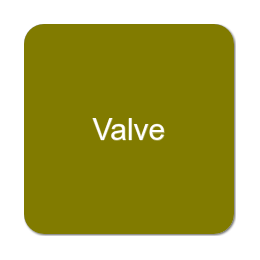 Valves