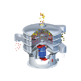 Screening Equipment